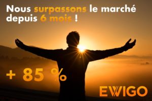Le réseau Ewigo enregistre une augmentation de 85 % de son CA