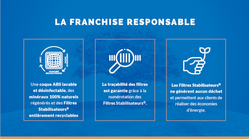 Le réseau de franchise Biocold Process animé par ses propres adhérents