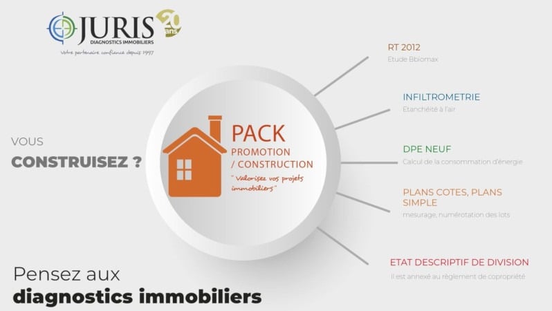 La franchise Juris Diagnostics Immobiliers présente son savoir-faire