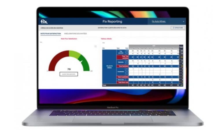 Le réseau Fix Auto dévoile son nouvel outil Fix Reporting