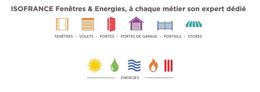 Entreprendre avec IsoFrance en 2021 ... Quel profil de franchisé requis ?