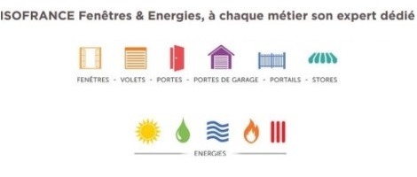 Entreprendre avec Isofrance en 2021 … Quel profil de franchisé requis ?