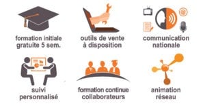 Réseau Isofrance Fenêtres & Énergies : Formation et accompagnement