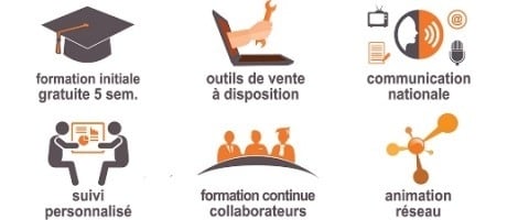 Réseau Isofrance Fenêtres &amp; Énergies : Formation et accompagnement