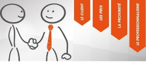 Franchise PiècesEtPneus.com : Coup de projecteur sur ses valeurs !