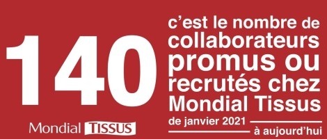 Le réseau Mondial Tissus a de nombreux postes à pourvoir
