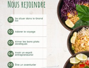 My Little Warung recherche des franchisés dans le Grand Est