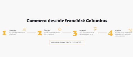 4 étapes pour devenir franchisé Columbus Café & Co