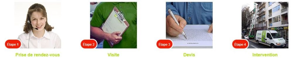 Trokeur Débarras : Comment se déroule une intervention de débarras ?