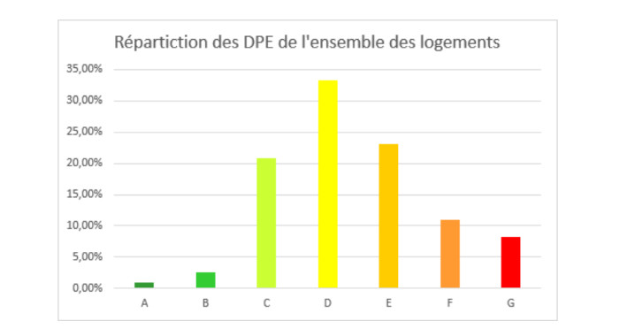 L’enseigne EX’IM dévoile ses chiffres et dresse son bilan