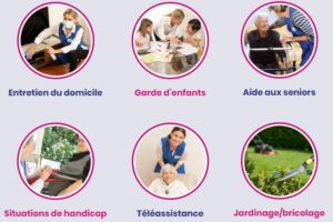 Les services proposés par Aidadomi