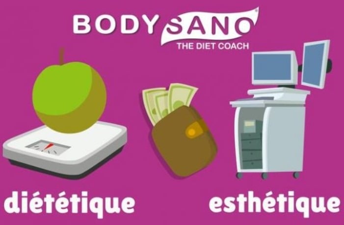 Bodysano, centre de coaching nutritionnel et d’esthétique minceur