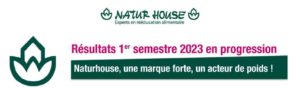 Progression de + 6 % pour le réseau Naturhouse