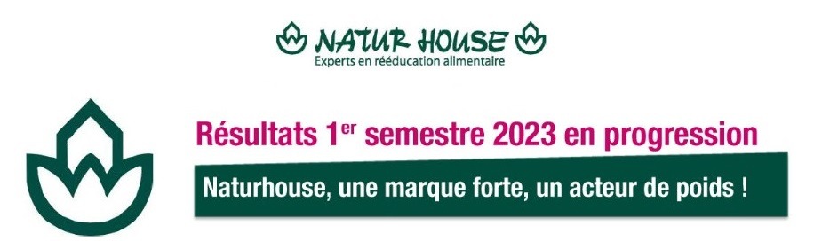 Progression de + 6 % pour le réseau Naturhouse