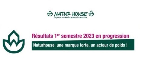 Des résultats encourageant au 1er semestre pour la franchise Naturhouse