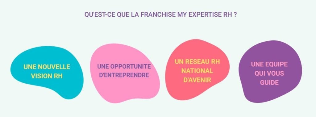 Franchise My Expertise RH