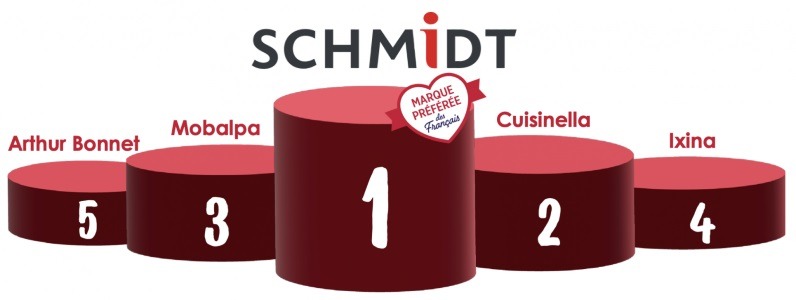 Schmidt « Marque Préférée des Français »