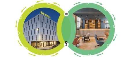B&B HOTELS veut poursuivre son développement en franchise