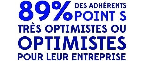 Un taux d’optimisme élevé chez les chefs d’entreprise Point S