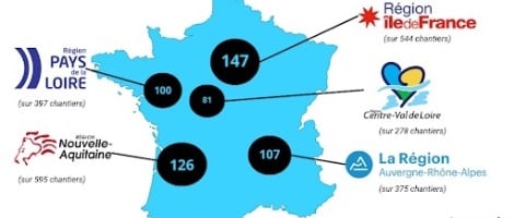 Avenir Rénovations : forte croissance du marché de la rénovation énergétique