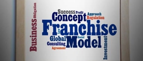 Créez votre salle de sport avec la franchise Magicfit !