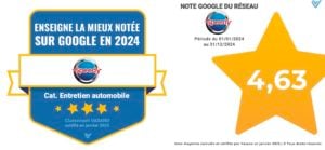 Speedy « Enseigne la Mieux Notée sur Google »