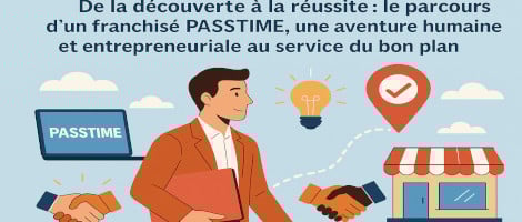 De la découverte à la réussite : le parcours d’un franchisé PASSTIME