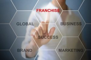 Créez votre salle de sport en franchise