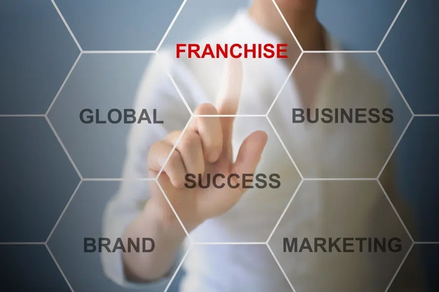 Créez votre salle de sport en franchise