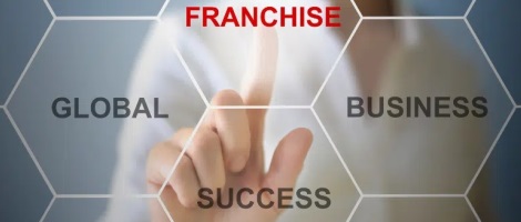 MAGICFIT : Guide complet pour lancer votre franchise fitness