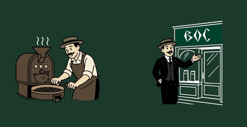 Devenir franchisé Cafés BOC