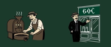 Cafés BOC : la franchise artisanale qui révolutionne le marché du café