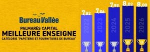 Bureau Vallée meilleure enseigne 2026