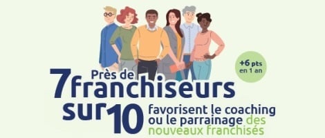 Franchise : un modèle plus attractif que jamais selon la 22ème Enquête Banque Populaire / FFF