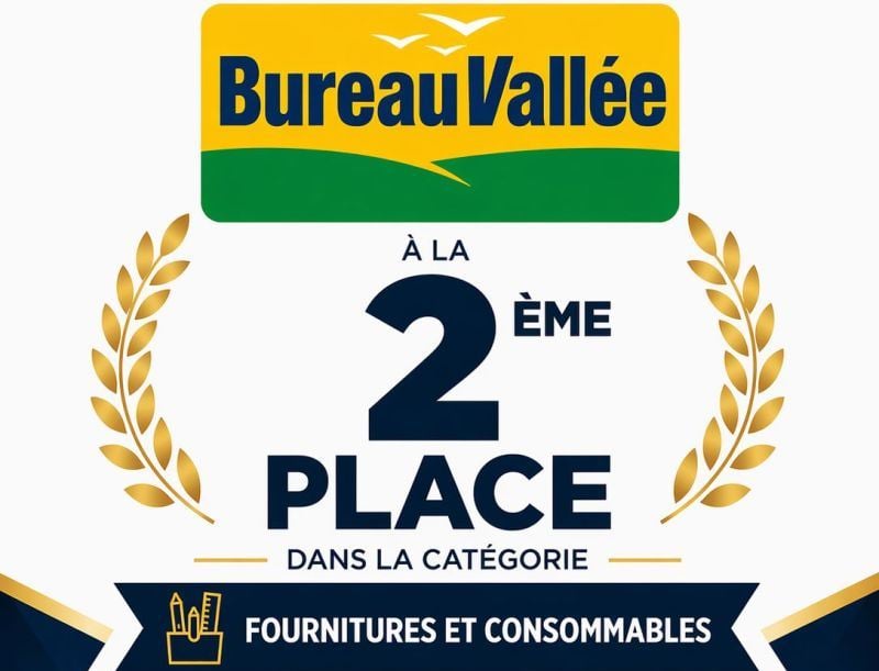 Bureau Vallée se hisse à la 2ème place dans la catégorie « Fournitures et consommables », avec une note de 7.5/10.