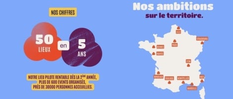 Franchise à impact : Les Halles de la Transition accélèrent leur développement national