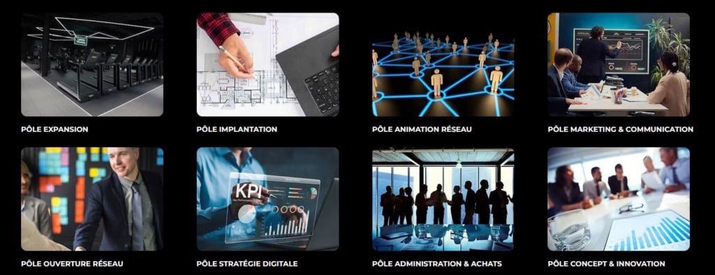 Un dispositif d'accompagnement structuré en huit pôles complémentaires