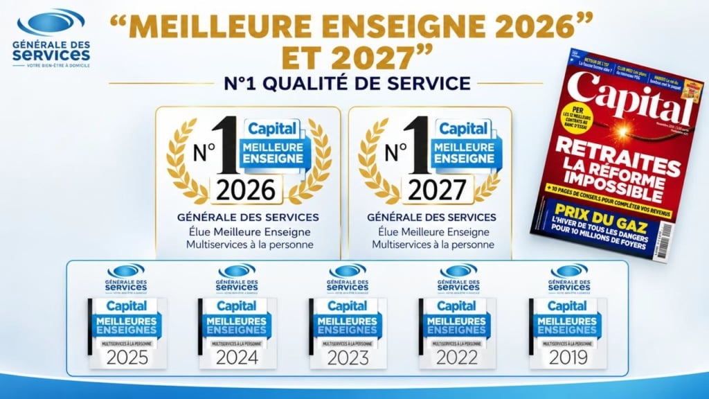 Générale des Services, première place au palmarès Capital/Statista 2027