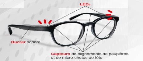 PrudenSee, les lunettes anti-somnolence d'Optic 2000
