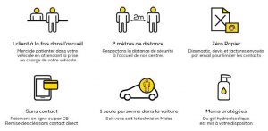 gestes barrières midas