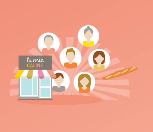 réseau La Mie Câline