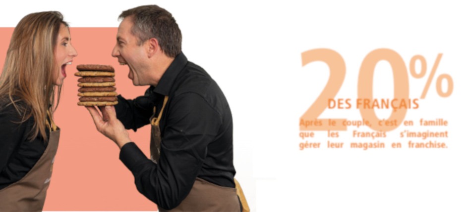 Laurent et Frédérique Communeau, franchisés La Mie Câline À Limoges (87)