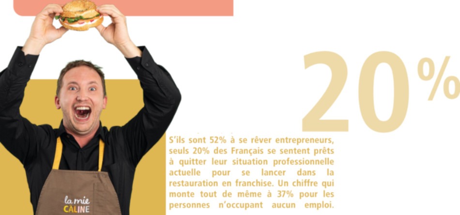 Hadrien Collet, franchisé La Mie Câline Toulouse (31)