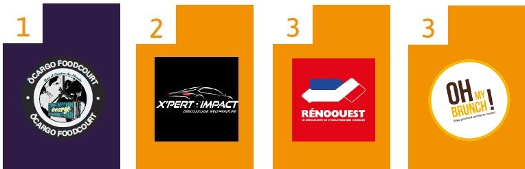 X’pert Impact parmi les lauréats du concours