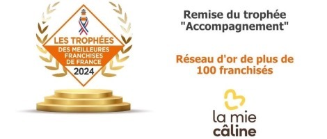 Meilleures Franchises de France : La Mie Câline décroche le trophée « Accompagnement »