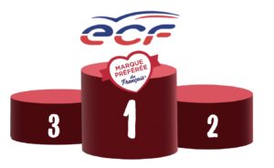 ECF a décroché la 1ère place du podium « Marque Préférée des Français » 